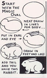 C. Carey Cloud - Drawing Made Easy - 4 Simple Lessons - Cracker Jack Prize - rabbit