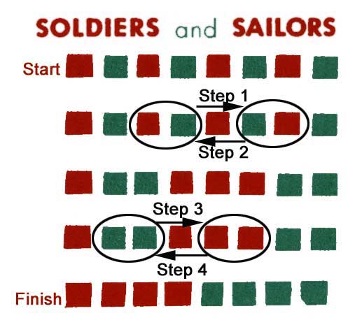 Soldiers and Sailors - Solution